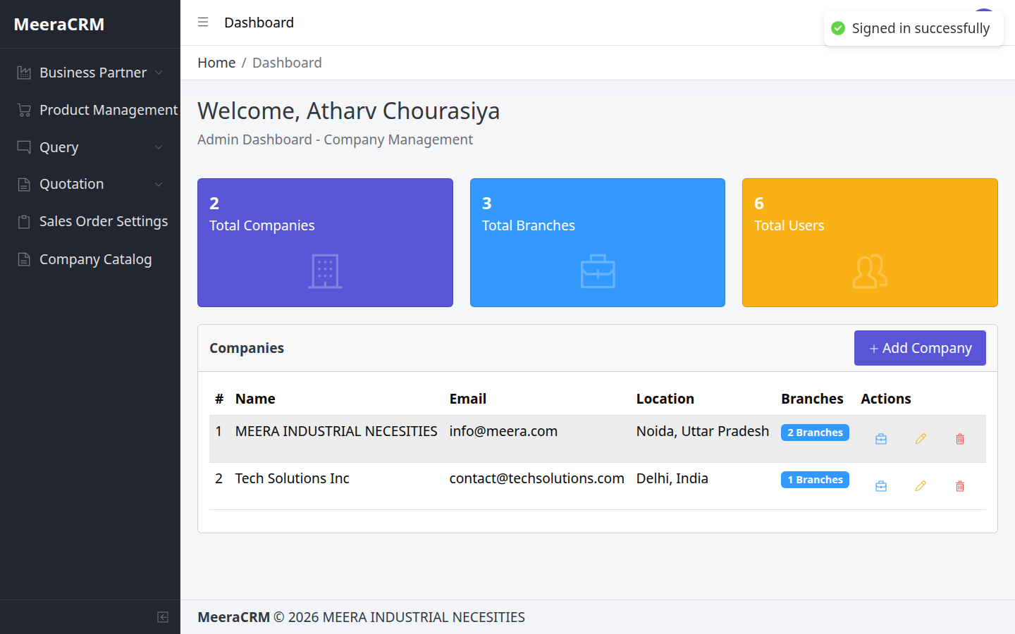 BO dashboard